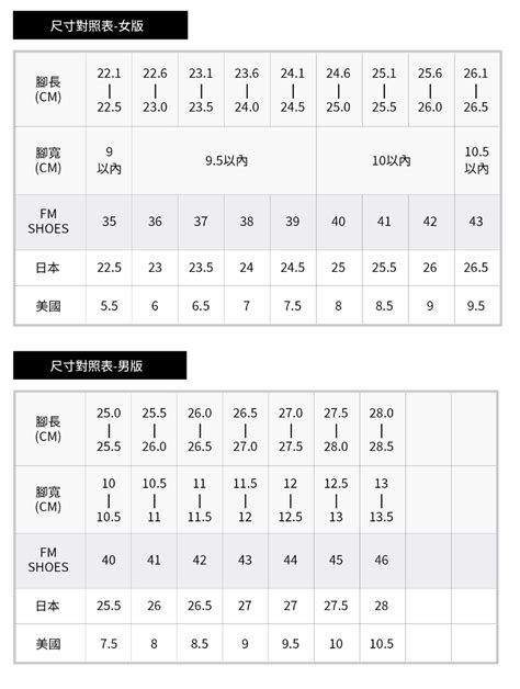 九號半是幾號|鞋子尺碼換算表｜教你快速判斷鞋碼尺寸與腳型關係， 